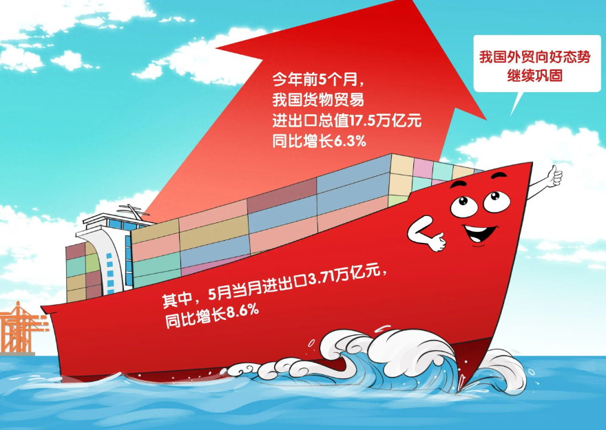 蘇州注冊進(jìn)出口貿(mào)易公司需要多少錢？